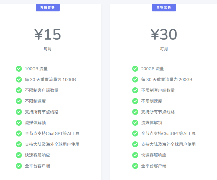 翻墙VPN推荐